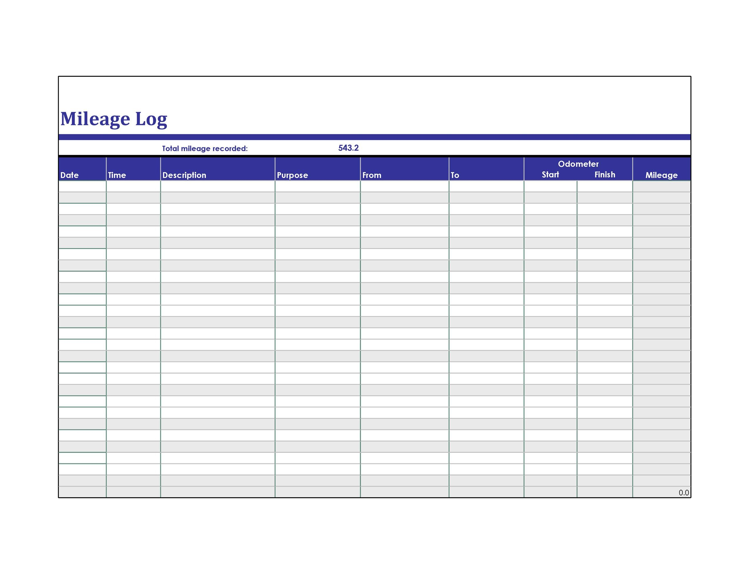 Mileage Log Sheet Template