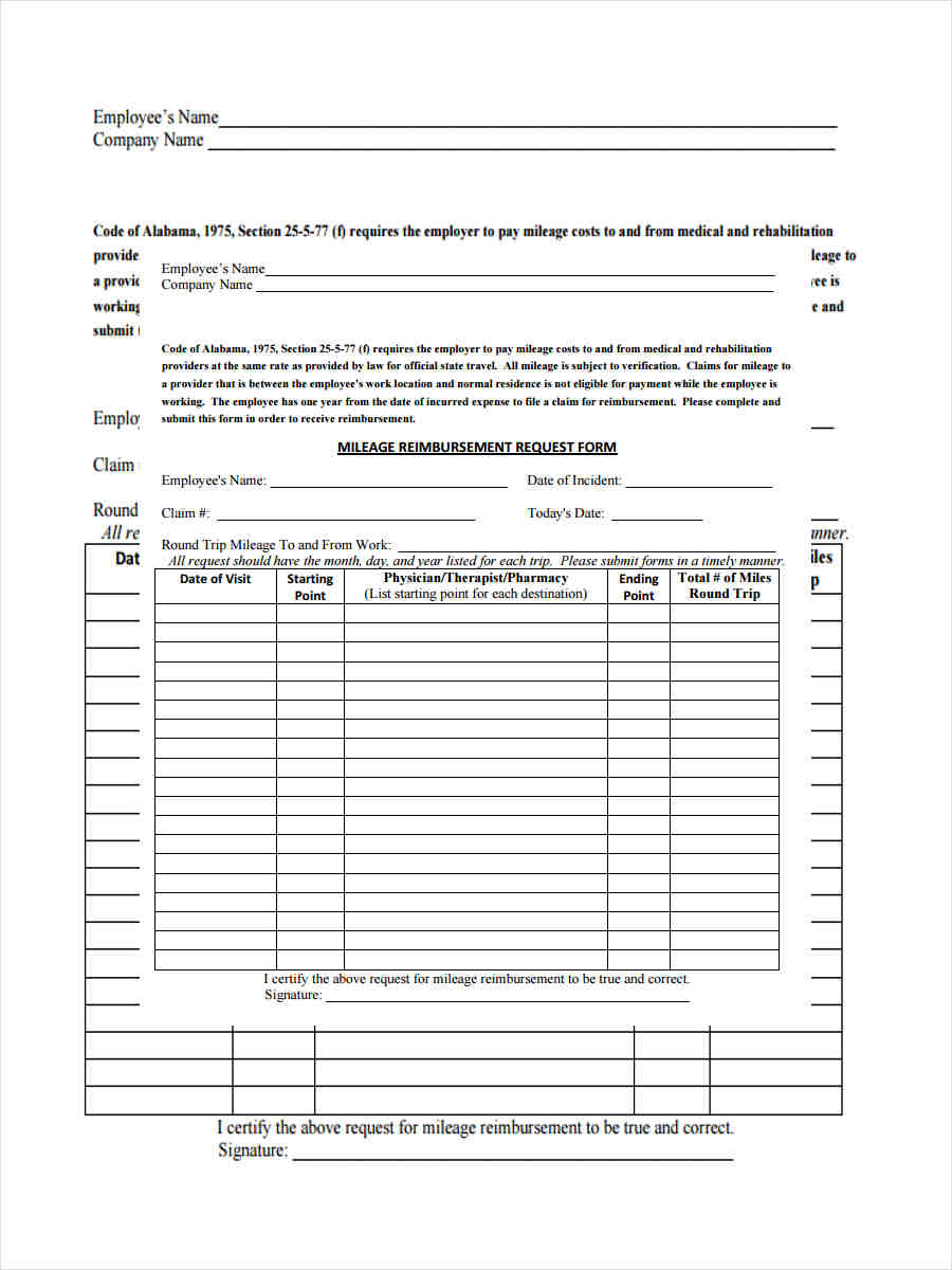 Mileage Reimbursement For Remote Employees IRS Mileage Rate 2021