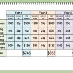 How To Calculate Mileage For Taxes 10 Steps with Pictures