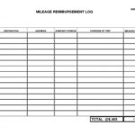 Irs Mileage Log Template Shatterlion Info